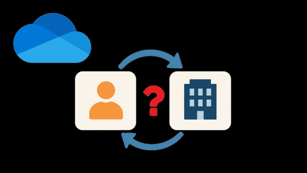 Copertina articolo 1DriveSync